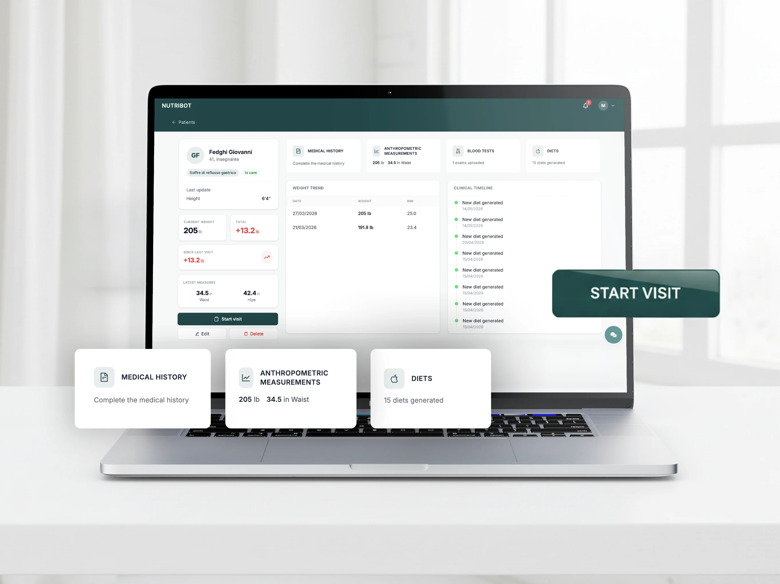 Generate personalized diets